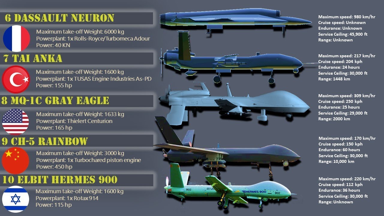 wardrone3