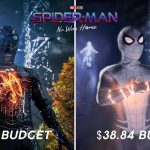 Παρέα γύρισε το trailer του Spider-Man: No Way Home με €34 – Δείτε το video που έγινε viral